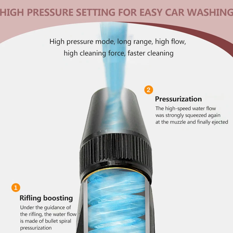 Metal Body Black Nozzle - Cleans Effortlessly